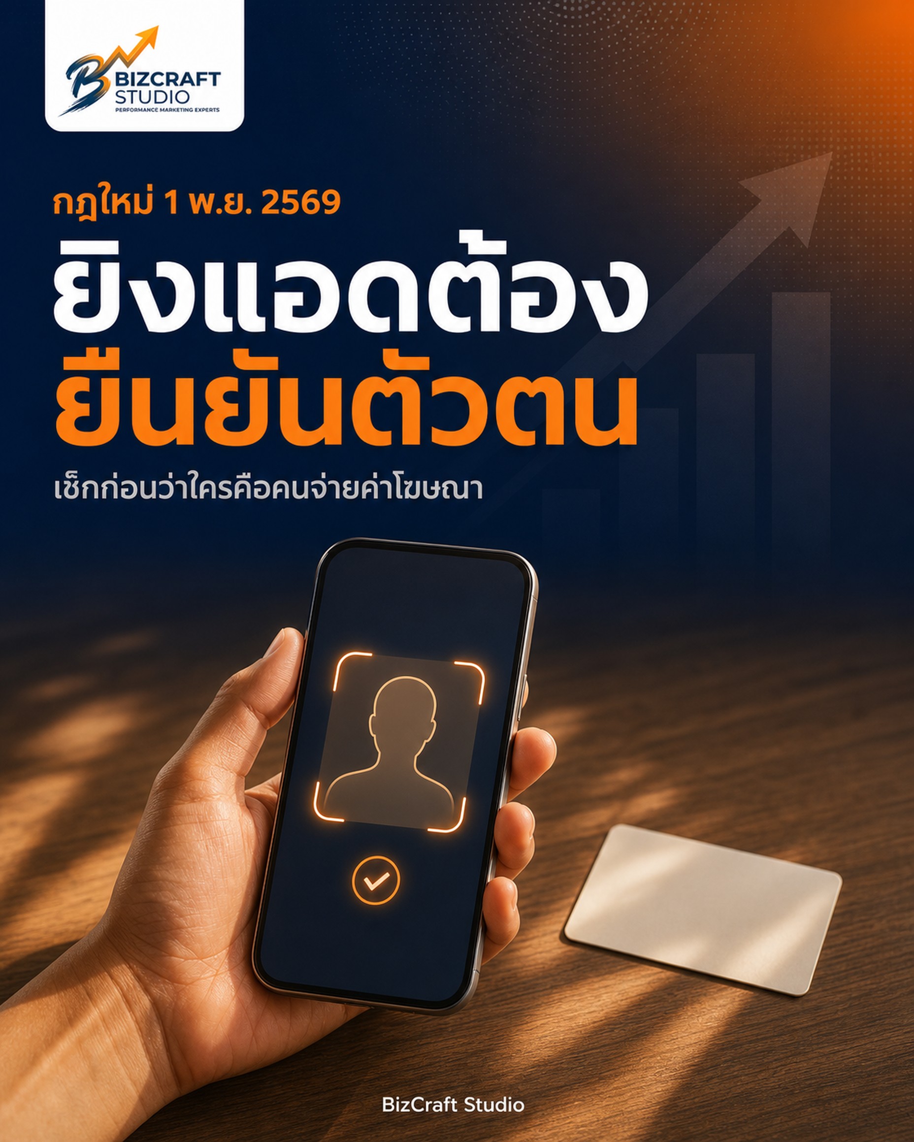 กฎใหม่ยิงแอดต้องยืนยันตัวตน มีผล 1 พ.ย. 2569 — มือถือแสดงหน้าจอยืนยันตัวตนก่อนลงโฆษณา BizCraft Studio