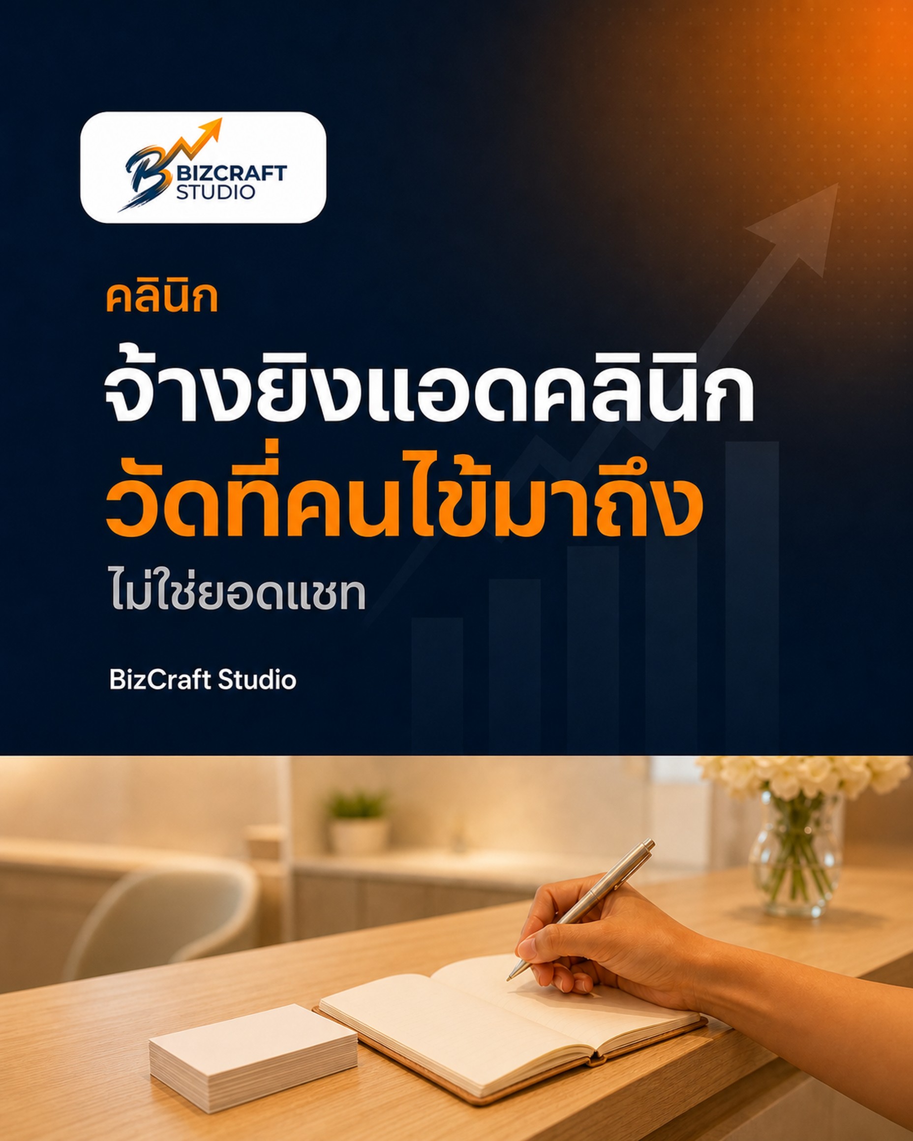 จ้างคนยิงแอดให้คลินิก ต้องดูอะไร ราคาเท่าไหร่ วัดผลอะไร — มือจดสมุดนัดที่เคาน์เตอร์คลินิก BizCraft Studio