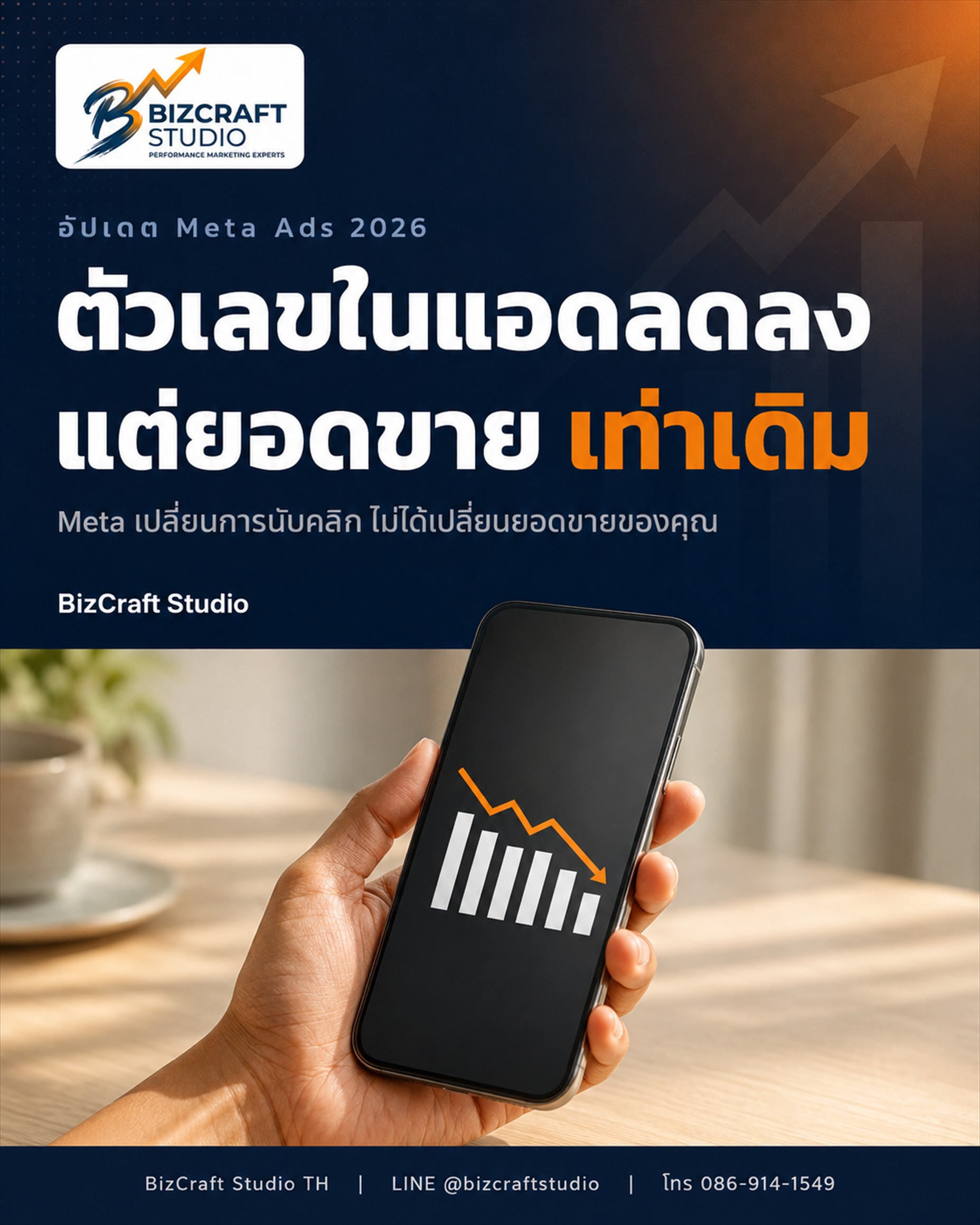 ยอดคลิกและ conversion ในแอด Facebook ลดลงเองเพราะ Meta เปลี่ยนวิธีนับ — BizCraft Studio