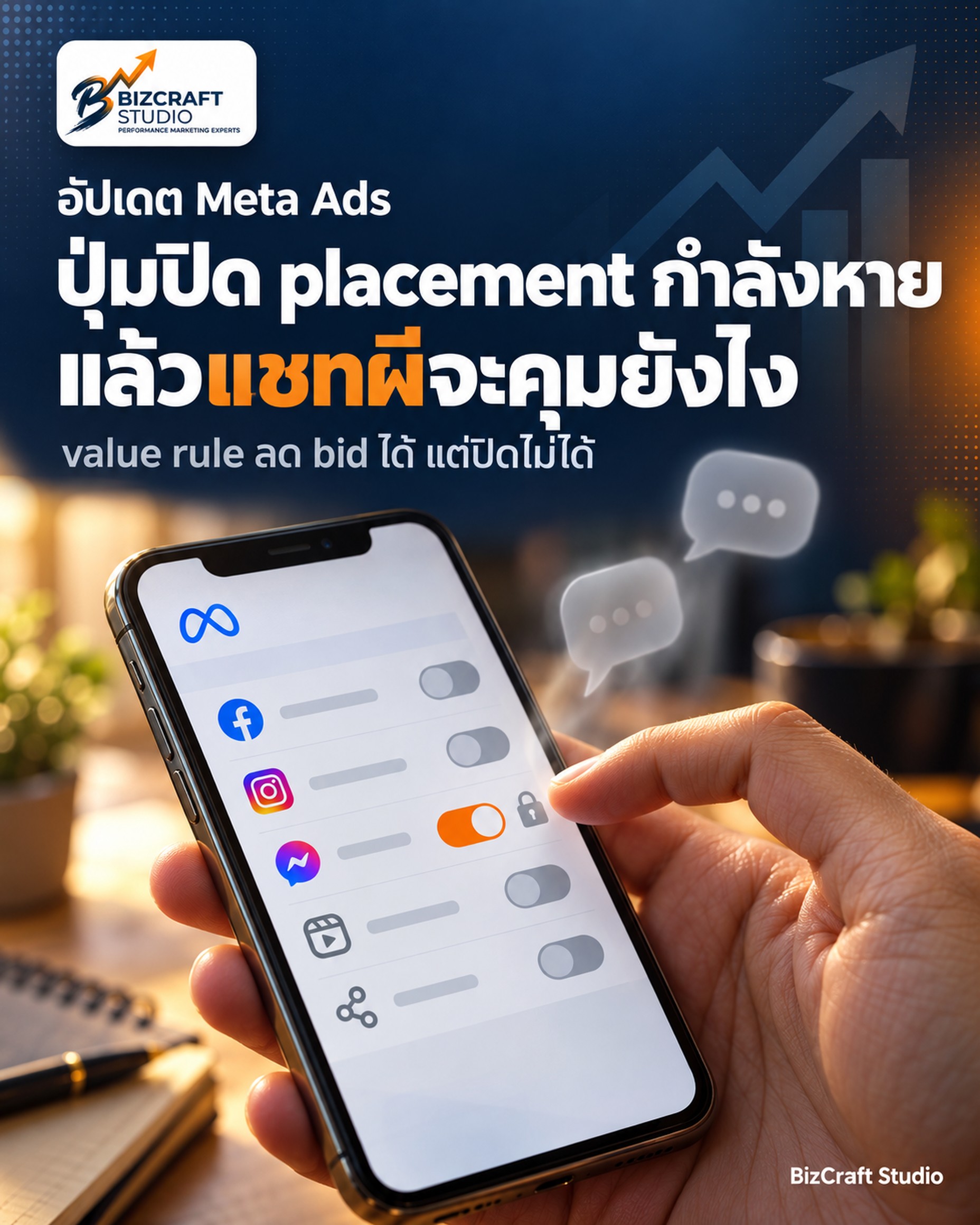 Meta เอาปุ่มปิด placement ออกจาก ad set แล้วแชทผีจาก Audience Network จะคุมยังไง — BizCraft Studio